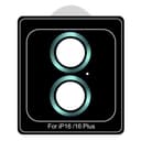 Product carousel Indicator