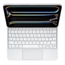 Product carousel Indicator