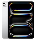 Product carousel Indicator